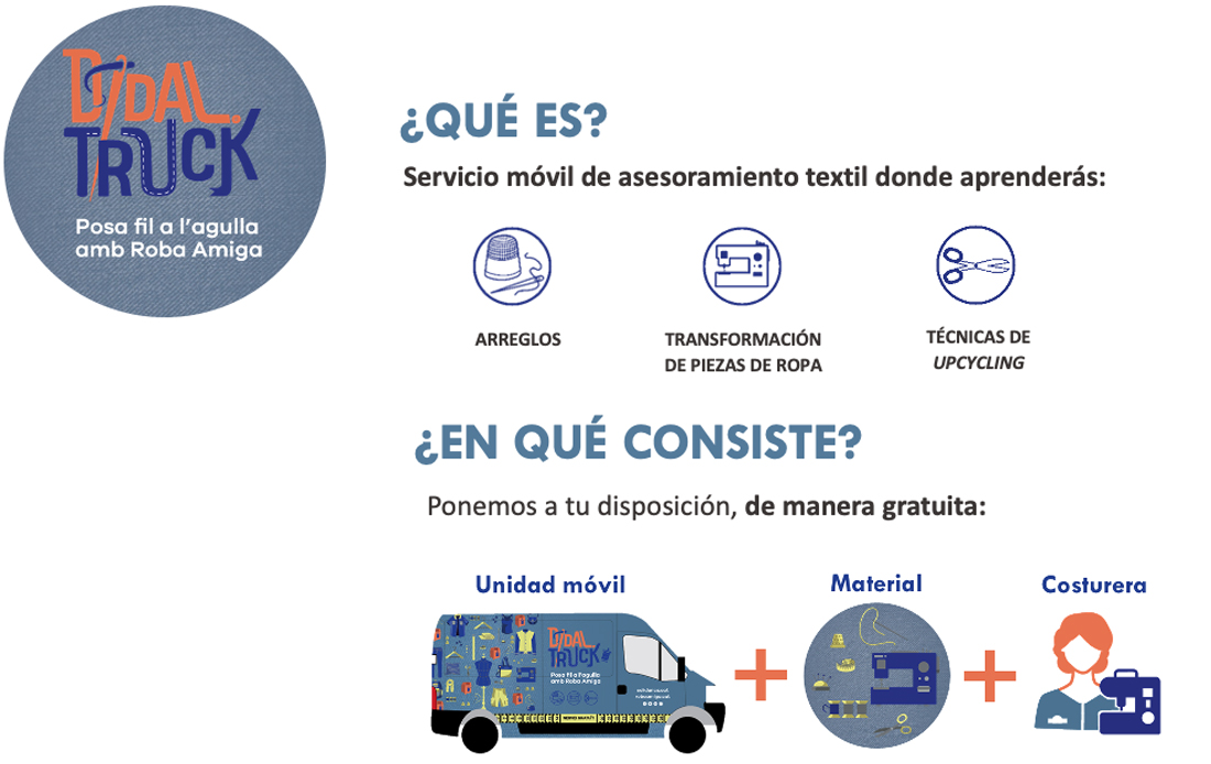 infografia didal truck castellano