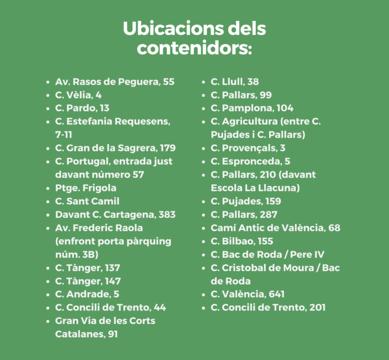 Unas cincuenta personas pasan por el Club de Trabajo del Programa Incorpora a Solidança cada año
