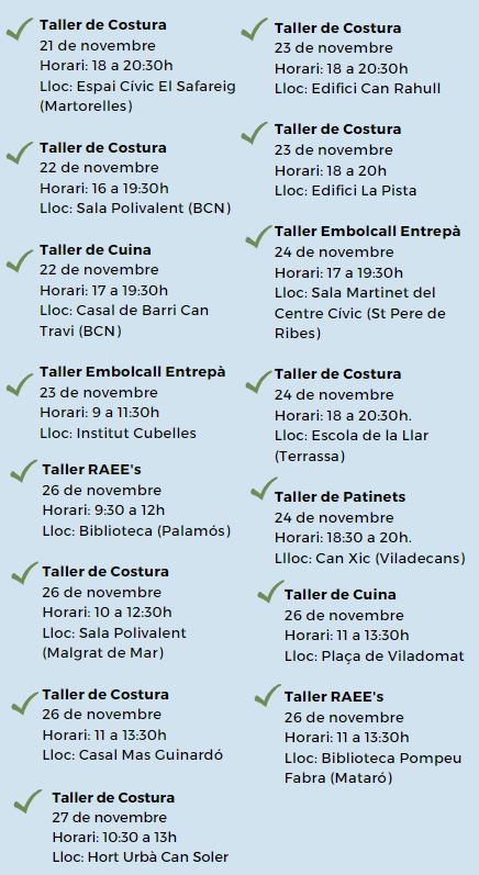 El equipo de Solidança visita la empresa francesa Vertex, como modelo de gestión de residuo textil en el marco del proyecto de Eurorregión Mediterránea