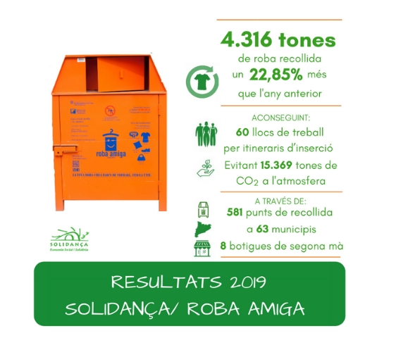 Köpskam, el nuevo fenómeno sueco a tener en cuenta estas rebajas