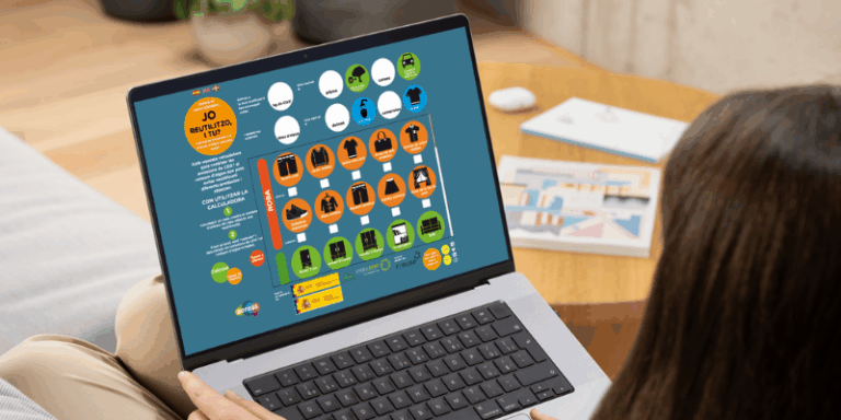 Calcula el teu impacte positiu amb la campanya Waste Watchers impulsada per AERESS 
